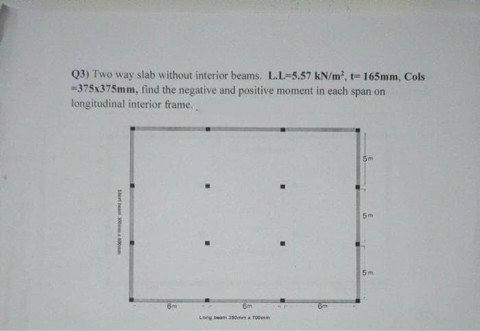 Q3) Two way slab without interior beams. L.L-5.57 kN/m², t= 165mm, Cols
=375x375mm, find the negative and positive moment in each span on
longitudinal interior frame.
5m
5m
6m
Long beam 350mm x 700mm
Short beam 300x500mm
6m
6m
5m