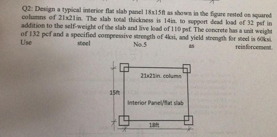 Q2: Design a typical interior flat slab panel 18x15ft as shown in the figure rested on squared
columns of 21x21 in. The slab total thickness is 14in. to support dead load of 32 psf in
addition to the self-weight of the slab and live load of 110 psf. The concrete has a unit weight
of 132 pcf and a specified compressive strength of 4ksi, and yield strength for steel is 60ksi.
Use
steel
No.5
as
reinforcement.
21x21in. column
15ft
Interior Panel/flat slab
18ft
*