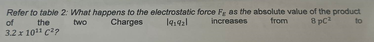 Refer to tabie 2: What happens to the electrostatic force FE as the absolute value of the product
the
two
Charges
191921
increases
from
8pc²
to
of
3.2 x 10¹¹ C²?