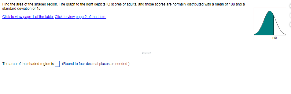 Find the area of the shaded region. The graph to the right depicts IQ scores of adults, and those scores are normally distributed with a mean of 100 and a
standard deviation of 15.
Click to view page 1 of the table. Click to view page 2 of the table.
110
The area of the shaded region is | (Round to four decimal places as needed.)
