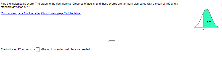 Find the indicated IQ score. The graph to the right depicts IQ scores of adults, and those scores are normally distributed with a mean of 100 and
standard deviation of 15.
Click to view page 1 of the table. Click to view page 2 of the table.
0.75
The indicated IQ score, x, is
(Round to one decimal place as needed.)
