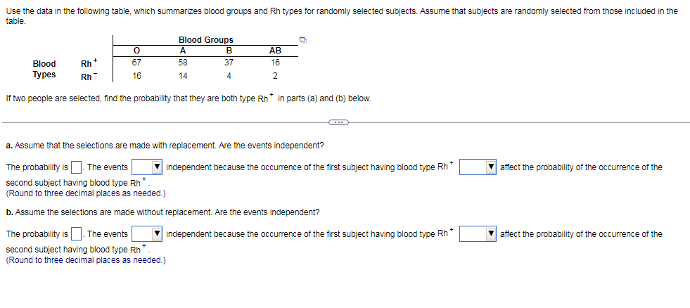 Use the data in the following table, which summarizes blood groups and Rh types for randomly selected subjects. Assume that subjects are randomly selected from those included in the
table.
Blood Groups
A
В
АВ
Blood
Rh*
67
58
37
16
Туpes
Rh
16
14
4
2
If two people are selected, find the probability that they are both type Rh
in parts (a) and (b) below.
a. Assume that the selections are made with replacement. Are the events independent?
The probability is. The events
V independent because the occurrence of the first subject having blood type Rh*
V affect the probability of the occurrence of the
second subject having blood type Rh
(Round to three decimal places as needed.)
b. Assume the selections are made without replacement. Are the events independent?
The probability is. The events
V independent because the occurrence of the first subject having blood type Rh*
V affect the probability of the occurrence of the
second subject having blood type Rh*
(Round to three decimal places as needed.)
