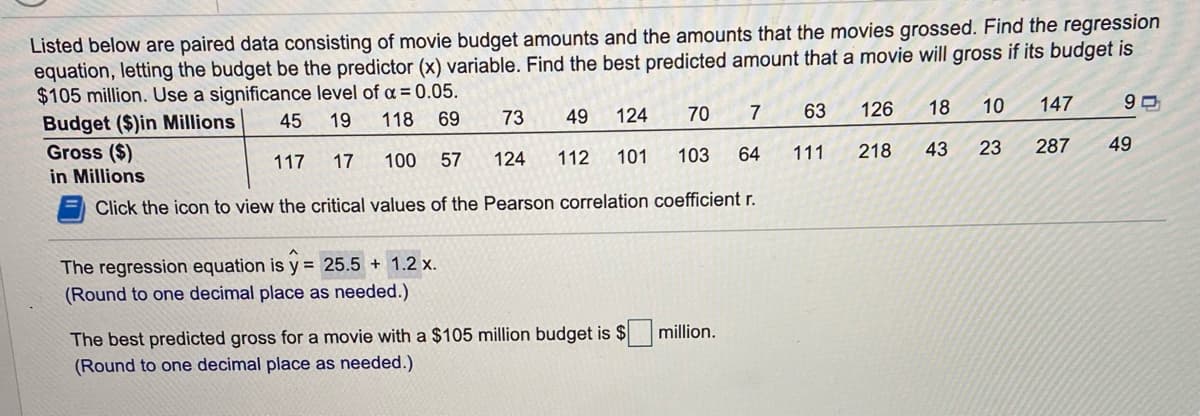 Listed below are paired data consisting of movie budget amounts and the amounts that the movies grossed. Find the regression
equation, letting the budget be the predictor (x) variable. Find the best predicted amount that a movie will gross if its budget is
$105 million. Use a significance level of a = 0.05.
Budget ($)in Millions
Gross ($)
in Millions
70
7
63
126
18
10
147
45
19
118
69
73
49
124
112
101
103
64
111
218
43
23
287
49
117
17
100 57
124
Click the icon to view the critical values of the Pearson correlation coefficient r.
The regression equation is y = 25.5 + 1.2 x.
(Round to one decimal place as needed.)
The best predicted gross for a movie with a $105 million budget is $million.
(Round to one decimal place as needed.)
