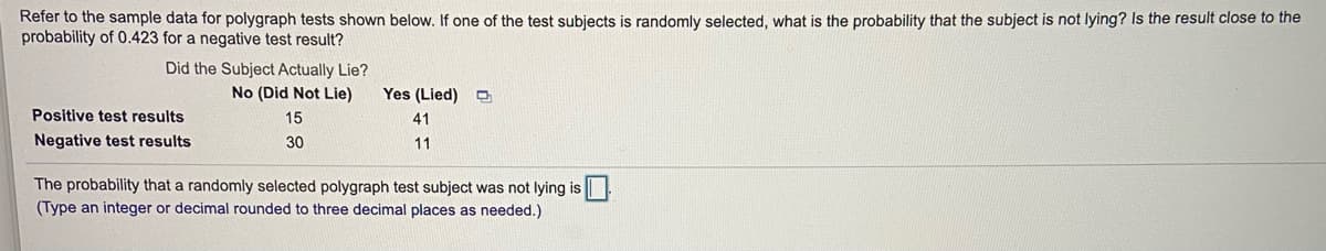 Refer to the sample data for polygraph tests shown below. If one of the test subjects is randomly selected, what is the probability that the subject is not lying? Is the result close to the
probability of 0.423 for a negative test result?
Did the Subject Actually Lie?
No (Did Not Lie)
Yes (Lied) O
Positive test results
15
41
Negative test results
30
11
The probability that a randomly selected polygraph test subject was not lying is
(Type an integer or decimal rounded to three decimal places as needed.)
