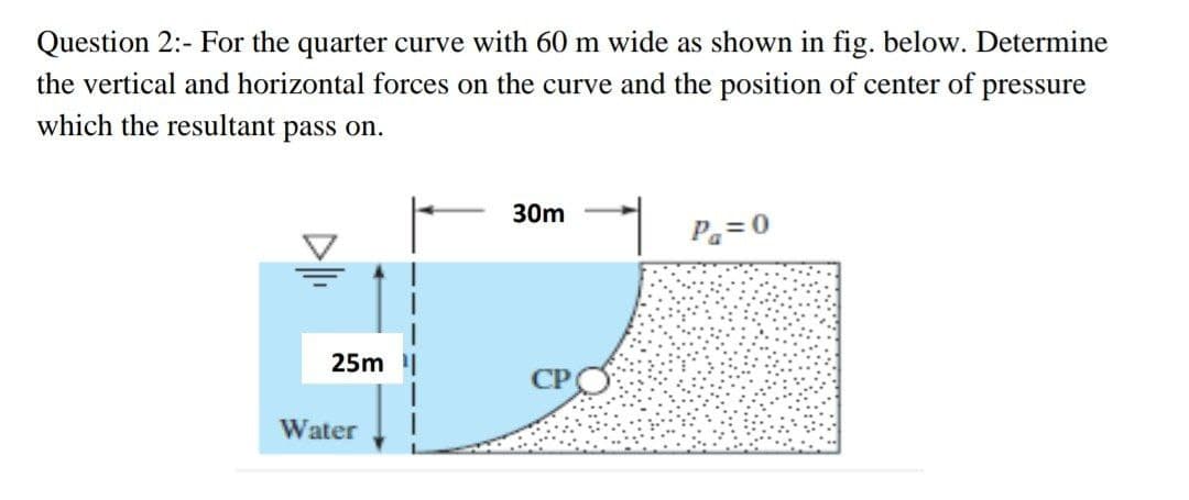 Question 2:- For the quarter curve with 60 m wide as shown in fig. below. Determine
the vertical and horizontal forces on the curve and the position of center of pressure
which the resultant pass on.
30m
Pa=0
25m
СР
Water
