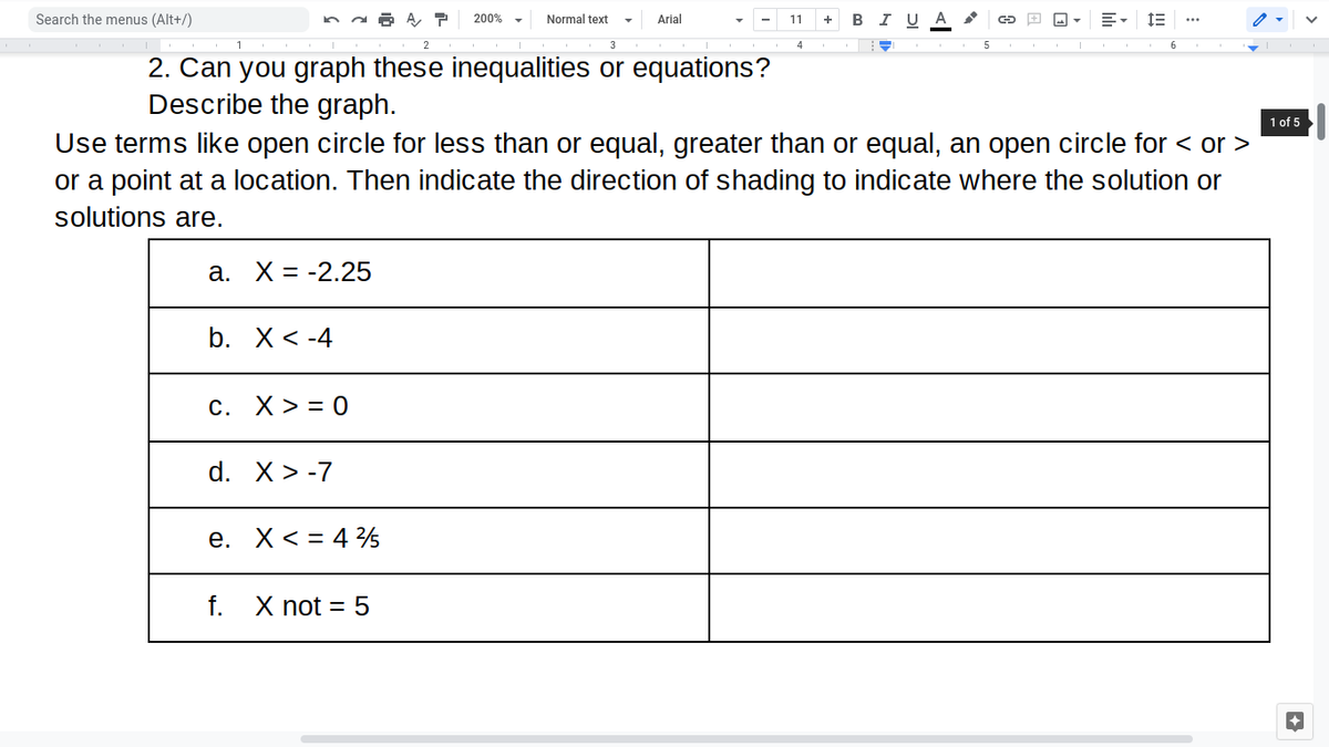 Search the menus (Alt+/)
a 6 A,P
200%
Normal text
Arial
+ в I UА
11
...
1
4
2. Can you graph these inequalities or equations?
Describe the graph.
1 of 5
Use terms like open circle for less than or equal, greater than or equal, an open circle for < or >
or a point at a location. Then indicate the direction of shading to indicate where the solution or
solutions are.
a. X = -2.25
b. X< -4
c. X> = 0
d. X> -7
e. X< = 4
f. X not = 5
