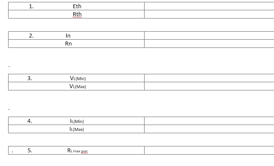 1.
2.
3.
4.
5.
In
Rn
Eth
Rth
wwww
VL(Min)
VL(Max)
IL(Min)
IL(Max)
RL max pwr