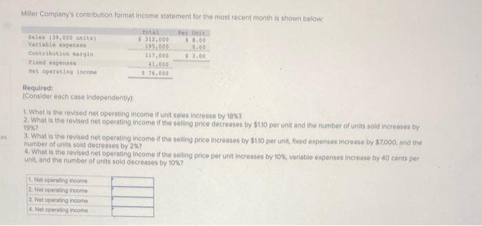 Miller Company's contribution format income statement for the most recent month is shown below:
Per Unit
$8.00
5.00
$1.00
Sales (39,000 units)
Variable expenses
Contribution margin
Fixed expenses
Net operating income
Required:
(Consider each case Independently)
Total
$312,000
195,000
117,000
41,000
$76,000
1. What is the revised net operating income if unit sales increase by 18%3
2. What is the revised net operating income if the selling price decreases by $110 per unit and the number of units sold increases by
19%7
3. What is the revised net operating income if the selling price increases by $1.10 per unit, fixed expenses increase by $7,000, and the
number of units sold decreases by 2%7
4. What is the revised net operating income if the selling price per unit increases by 10%, variable expenses increase by 40 cents per
unit, and the number of units sold decreases by 10%?
1. Net operating income
2. Net operating income
3. Net operating income
4. Net operating income
