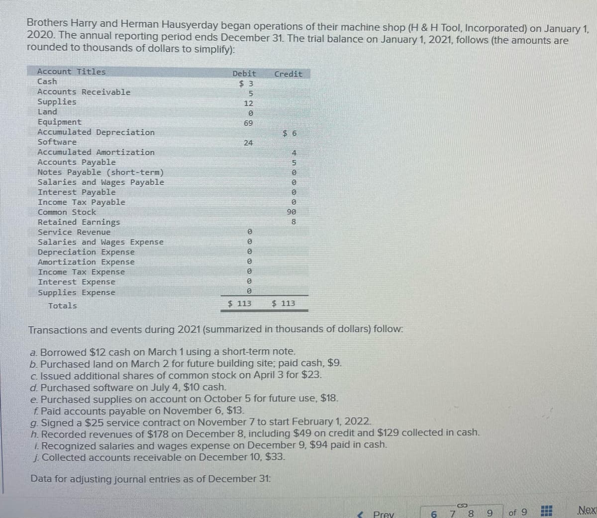 Brothers Harry and Herman Hausyerday began operations of their machine shop (H & H Tool, Incorporated) on January 1,
2020. The annual reporting period ends December 31. The trial balance on January 1, 2021, follows (the amounts are
rounded to thousands of dollars to simplify):
Account Titles
Cash
Accounts Receivable
Supplies
Land
Equipment
Accumulated Depreciation
Software
Accumulated Amortization
Accounts Payable
Notes Payable (short-term)
Salaries and Wages Payable
Interest Payable
Income Tax Payable
Common Stock
Retained Earnings
Service Revenue
Salaries and Wages Expense
Depreciation Expense
Amortization Expense
Income Tax Expense
Interest Expense
Supplies Expense
Totals
Debit
$3
5
12
0
69
24
0
0
0
0
0
0
0
$ 113
Credit
$6
4
5
0
0
0
0
90
8
$113
Transactions and events during 2021 (summarized in thousands of dollars) follow:
a. Borrowed $12 cash on March 1 using a short-term note.
b. Purchased land on March 2 for future building site; paid cash, $9.
c. Issued additional shares of common stock on April 3 for $23.
d. Purchased software on July 4, $10 cash.
e. Purchased supplies on account on October 5 for future use, $18.
f. Paid accounts payable on November 6, $13.
g. Signed a $25 service contract on November 7 to start February 1, 2022.
h. Recorded revenues of $178 on December 8, including $49 on credit and $129 collected in cash.
i. Recognized salaries and wages expense on December 9, $94 paid in cash.
j. Collected accounts receivable on December 10, $33.
Data for adjusting journal entries as of December 31:
< Prev
6
7 8
9
of 9
www
H
Next