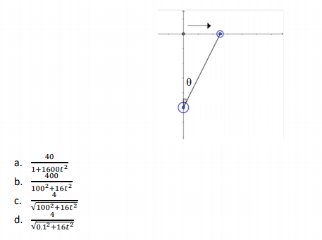 40
a.
1+1600t2
400
b.
1002+16t2
4
С.
V1002+16t2
4
d.
Vo.12+16t?
