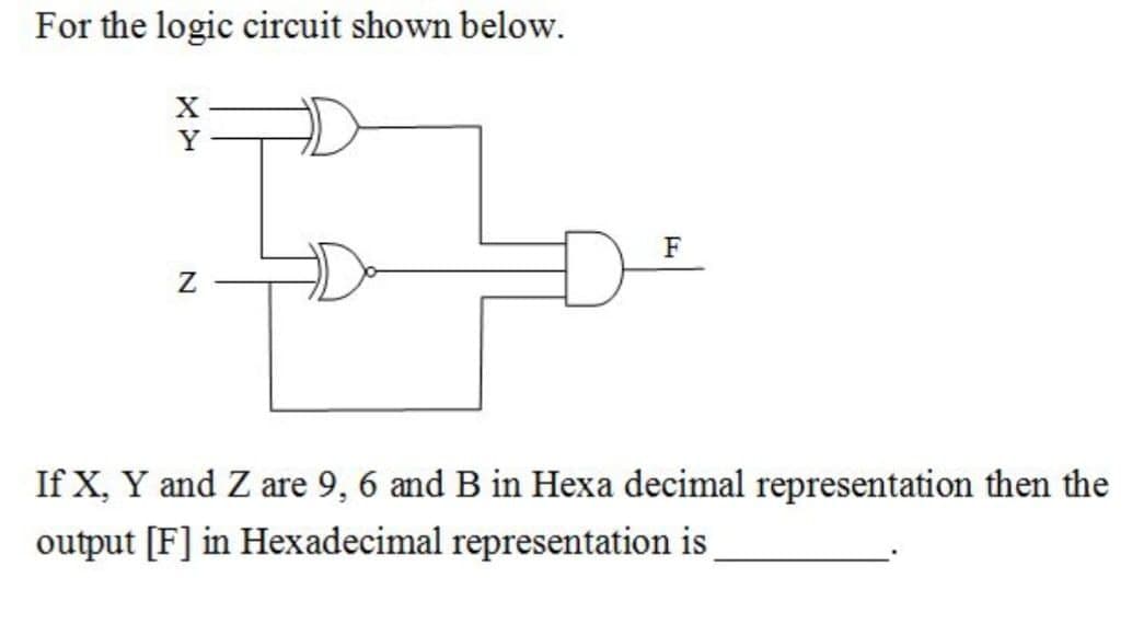 For the logic circuit shown below.
If X, Y and Z are 9, 6 and B in Hexa decimal representation then the
output [F] in Hexadecimal representation is
