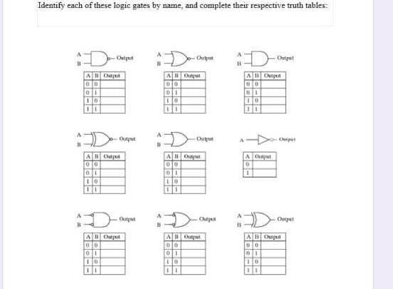 Identify each of these logic gates by name, and complete their respective truth tables:
:D-
Output
Output
Output
A Cuiput
A Output
A Output
Output
Output
Otput
AB Oatput
A Outpat
AOutput
Output
Outpu
Outpat
AB Outp
A Output
AB Ouiput
