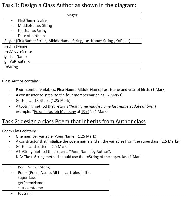 Task 1: Design a Class Author as shown in the diagram:
Singer
FirstName: String
MiddleName: String
LastName: String
Date of birth: int
Singer (FirstName: String, MiddleName: String, LastName: String , YoB: int)
getFirstName
getMiddleName
getlastName
getYoB, setYoB
toString
Class Author contains:
Four member variables: First Name, Middle Name, Last Name and year of birth. (1 Mark)
A constructor to initialize the four member variables. (2 Marks)
Getters and Setters. (1.25 Mark)
A toString method that returns "first name middle name last name at date of birth)
example: "Roxane Joseph Mallouhy at 1976". (1 Mark)
Task 2: design a class Poem that inherits from Author class
Poem Class contains:
One member variable: PoemName. (1.25 Mark)
A constructor that initialize the poem name and all the variables from the superclass. (2.5 Marks)
Getters and setters. (0.5 Marks)
A toString method that returns "PoemName by Author".
N.B: The toString method should use the toString of the superclass(1 Mark).
PoemName: String
Poem (Poem Name, All the variables in the
superclass)
getPoemName
setPoemName
toString
