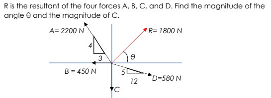 Ris the resultant of the four forces A, B, C, and D. Find the magnitude of the
angle e and the magnitude of C.
A= 2200 N
'R= 1800 N
3
B = 450 N
D=580 N
12
