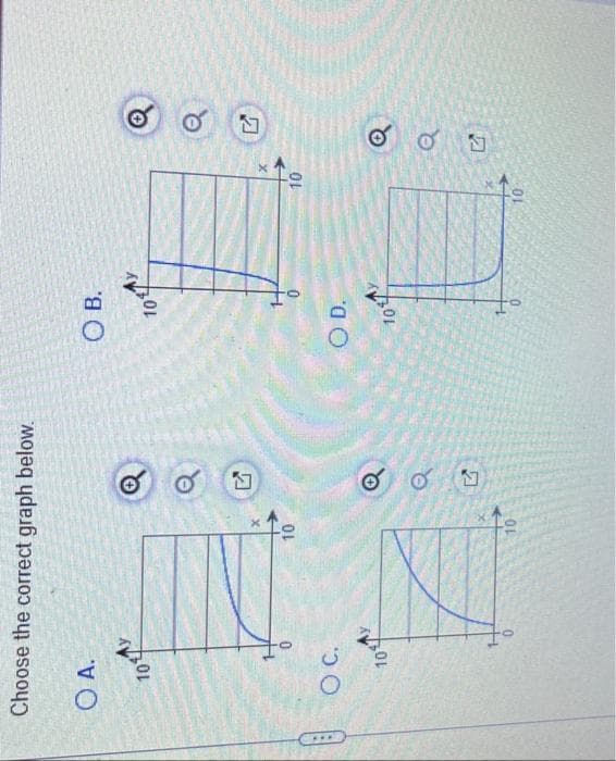 ***
Choose the correct graph below.
O A.
10x1
O C.
My
10%
10
10
Q
G
OB.
10%
O D.
10%
10
Q
OON
Q