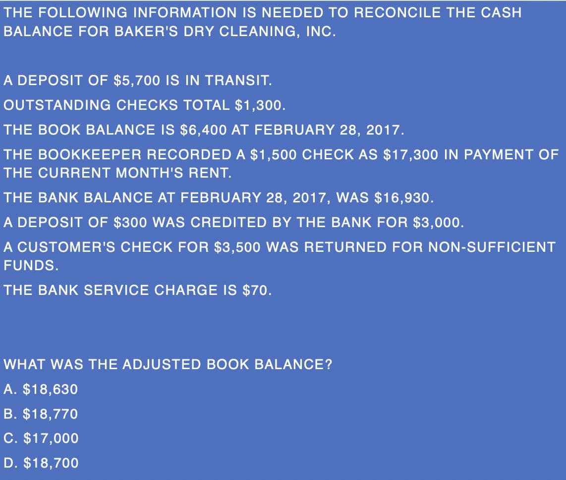 THE FOLLOWING INFORMATION IS NEEDED TO RECONCILE THE CASH
BALANCE FOR BAKER'S DRY CLEANING, INC.
A DEPOSIT OF $5,700 IS IN TRANSIT.
OUTSTANDING CHECKS TOTAL $1,300.
THE BOOK BALANCE IS $6,400 AT FEBRUARY 28, 2017.
THE BOOKKEEPER RECORDED A $1,500 CHECK AS $17,300 IN PAYMENT OF
THE CURRENT MONTH'S RENT.
THE BANK BALANCE AT FEBRUARY 28, 2017, WAS $16,930.
A DEPOSIT OF $300 WAS CREDITED BY THE BANK FOR $3,000.
A CUSTOMER'S CHECK FOR $3,500 WAS RETURNED FOR NON-SUFFICIENT
FUNDS.
THE BANK SERVICE CHARGE IS $70.
WHAT WAS THE ADJUSTED BOOK BALANCE?
A. $18,630
B. $18,770
C. $17,000
D. $18,700