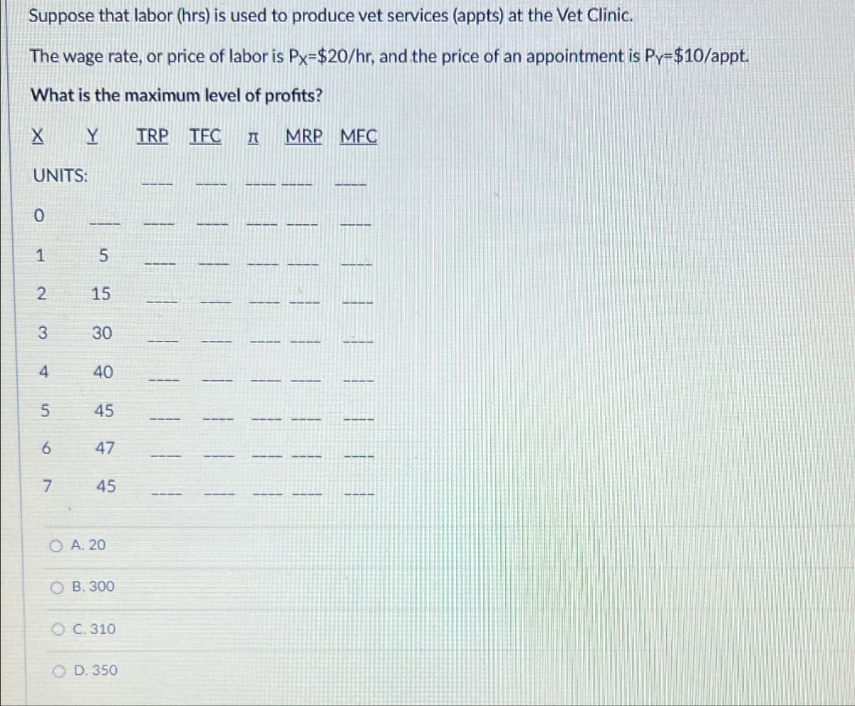 Suppose that labor (hrs) is used to produce vet services (appts) at the Vet Clinic.
The wage rate, or price of labor is Px-$20/hr, and the price of an appointment is Py=$10/appt.
What is the maximum level of profits?
X Y
TRP
TFC 九
MRP MFC
UNITS:
0
1
5
2
15
3
30
4
40
5
45
6
47
7
45
45
OA. 20
OB. 300
OC. 310
OD. 350