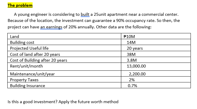 The problem
A young engineer is considering to built a 25unit apartment near a commercial center.
Because of the location, the investment can guarantee a 90% occupancy rate. So then, the
project can have an earnings of 20% annually. Other data are the following:
Land
P10M
Building cost
Projected Useful life
Cost of land after 20 years
Cost of Building after 20 years
14M
20 years
38M
3.8M
Rent/unit/month
13,000.00
Maintenance/unit/year
Property Taxes
Building Insurance
2,200.00
2%
0.7%
Is this a good investment? Apply the future worth method
