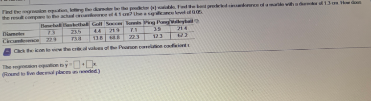 Find the regression equation, lotting the diameler be the predictor (x) variable. Find the best predicted circumference of a marble with a diameter of 1.3 cm. How does
the result compare to the achual circumference of 4.1 cm? Use a significance level of 0.05
Baseball Basketball Golf Soccer Tennis Ping Pong Volleyball
7.3
Diameter
Circumference
23.5
4.4
21.9
7.1
3.9
21.4
22.9
73.8
13.8
68.8
22.3
12.3
67.2
Click the icon to view the critical values of the Pearson correlation coefficient r
The regression equation is y = x
(Round to five decimal places as needed.)
