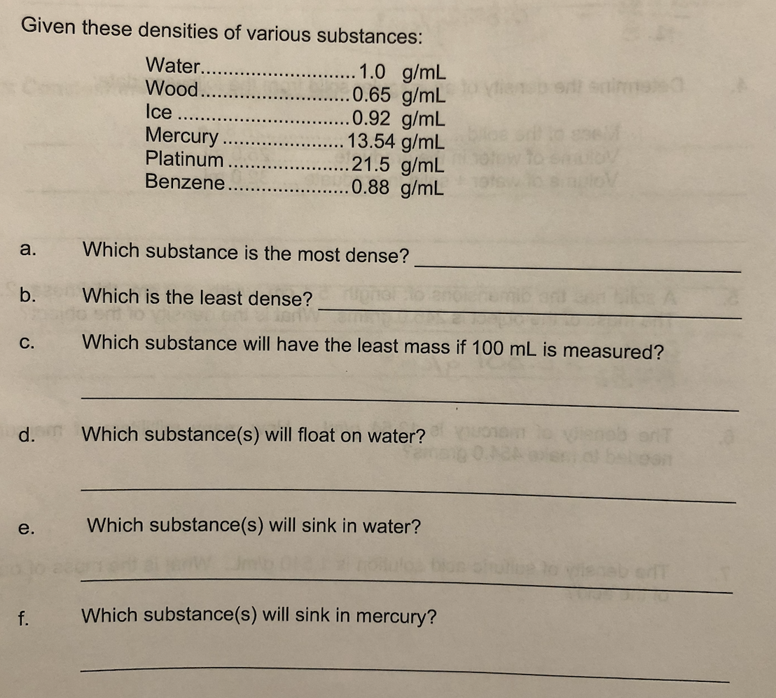 Given these densities of various substances:
Water..
Wood.
Ice
1.0 g/mL
.0.65 g/mL
.0.92 g/mL
13.54 g/mL
.21.5 g/mL
.0.88 g/mL
ensbet snimes
Mercury
Platinum
Benzene
Which substance is the most dense?
a.
b.
Which is the least dense?
Which substance will have the least mass if 100 mL is measured?
C.
Which substance(s) will float on water?
d.
Which substance(s) will sink in water?
e.
Which substance(s) will sink in mercury?
f.
