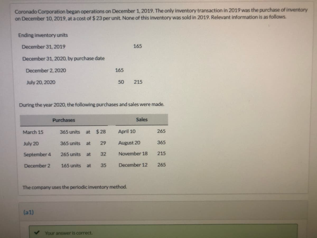 Coronado Corporation began operations on December 1, 2019. The only inventory transaction in 2019 was the purchase of inventory
on December 10, 2019, at a cost of $ 23 per unit. None of this inventory was sold in 2019. Relevant information is as follows.
Ending inventory units
December 31, 2019
165
December 31, 2020, by purchase date
December 2, 2020
165
July 20, 2020
50
215
During the year 2020, the following purchases and sales were made.
Purchases
Sales
March 15
365 units
at
$ 28
April 10
265
July 20
365 units
at
29
August 20
365
September 4
265 units
at
32
November 18
215
December 2
165 units
at
35
December 12
265
The company uses the periodic inventory method.
(a1)
Your answer is correct.
