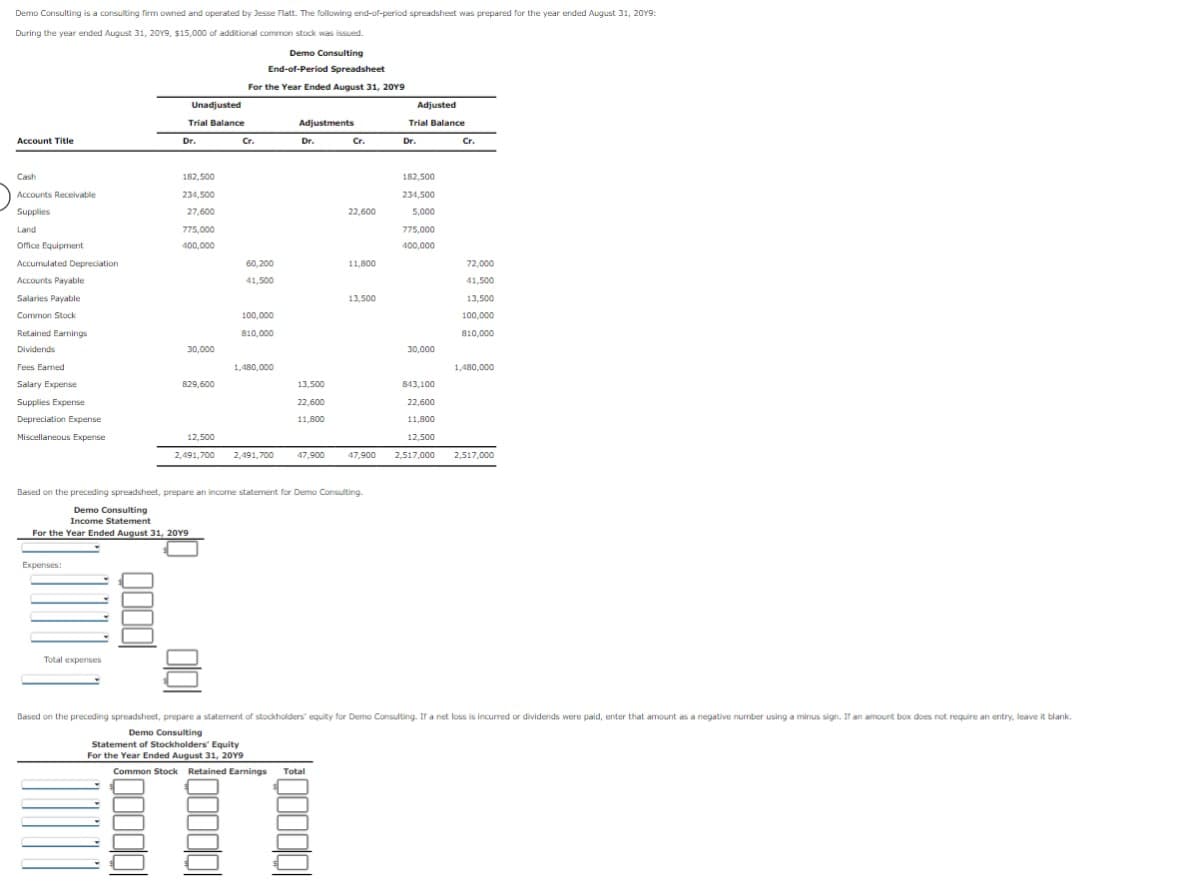 Demo Consulting is a consulting firm owned and operated by Jesse Flatt. The following end-of-period spreadsheet was prepared for the year ended August 31, 20Y9:
During the year ended August 31, 20Y9, $15,000 of additional common stock was issued.
Demo Consulting
End-of-Period Spreadsheet
For the Year Ended August 31, 20Y9
Unadjusted
Adjusted
Trial Balance
Adjustments
Trial Balance
Account Title
Dr.
Cr.
Dr.
Cr.
Dr.
Cr.
Cr.
Cash
182,500
182,500
Accounts Receivable
234,500
234,500
Supplies
27,600
22.600
5,000
Land
775,000
775,000
Office Equipment
400,000
400.000
Accumulated Depreciation
60,200
11,800
72,000
Accounts Payable
41,500
41,500
Salaries Payable
13,500
13,500
Common Stock
100,000
100,000
Retained Earnings
810,000
810,000
Dividends
30,000
30,000
Fees Earned
1,480,000
1,480,000
Salary Expense
829,600
13,500
843,100
Supplies Expense
22,600
22,600
Depreciation Expense
11,800
11,800
Miscellaneous Expense
12,500
12,500
2,491,700
2,491,700
47,900
47,900
2,517,000
2,517,000
Based on the preceding spreadsheet, prepare an income statement for Demo Consulting.
Demo Consulting
Income Statement
For the Year Ended August 31, 20Y9
Expenses:
Total expenses
Based on the preceding spreadsheet, prepare a statement of stockholders' equity for Demo Consulting. Ir a net loss is incurred or dividends were paid, enter that amount as a negative number using a minus sign. If an amount box does not require an entry, leave it blank.
Demo Consulting
Statement of Stockholders' Equity
For the Year Ended August 31, 20Y9
Common Stock Retained Earnings
Total
