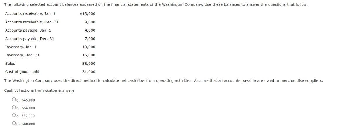 The following selected account balances appeared on the financial statements of the Washington Company. Use these balances to answer the questions that follow.
Accounts receivable, Jan. 1
$13,000
Accounts receivable, Dec. 31
9,000
Accounts payable, Jan. 1
4,000
Accounts payable, Dec. 31
7,000
Inventory, Jan. 1
10,000
Inventory, Dec. 31
15,000
Sales
56,000
Cost of goods sold
31,000
The Washington Company uses the direct method to calculate net cash flow from operating activities. Assume that all accounts payable are owed to merchandise suppliers.
Cash collections from customers were
Oa. $45,000
Ob. $56.000
Oc. $52,000
Od. $60,000
