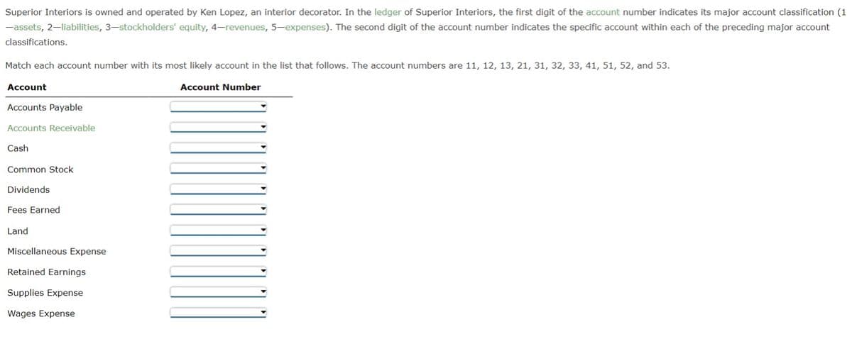 Superior Interiors is owned and operated by Ken Lopez, an interior decorator. In the ledger of Superior Interiors, the first digit of the account number indicates its major account classification (1
-assets, 2–liabilities, 3-stockholders' equity, 4-revenues, 5-expenses). The second digit of the account number indicates the specific account within each of the preceding major account
classifications.
Match each account number with its most likely account in the list that follows. The account numbers are 11, 12, 13, 21, 31, 32, 33, 41, 51, 52, and 53.
Account
Account Number
Accounts Payable
Accounts Receivable
Cash
Common Stock
Dividends
Fees Earned
Land
Miscellaneous Expense
Retained Earnings
Supplies Expense
Wages Expense
