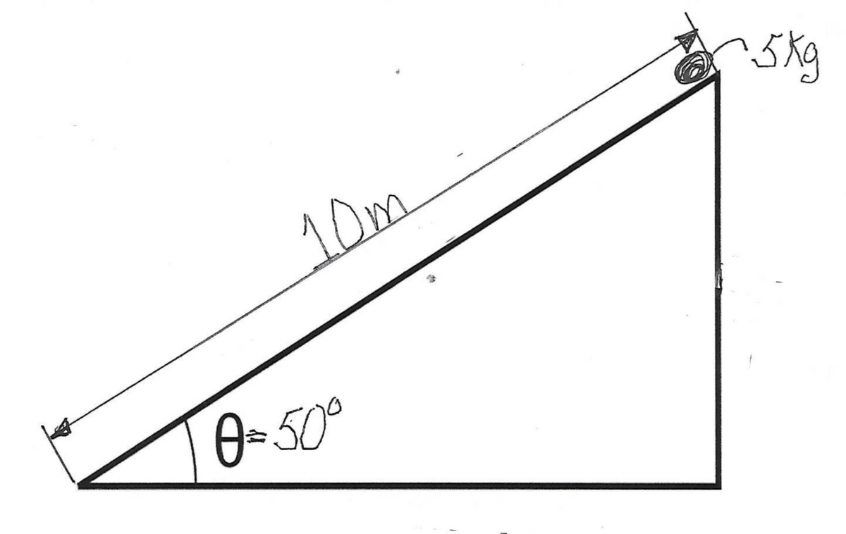 10m
0-50°
