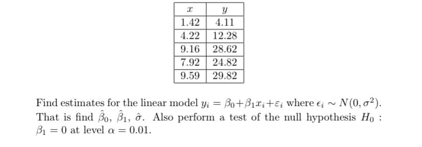 x
y
1.42 4.11
4.22 12.28
9.16 28.62
7.92 24.82
9.59 29.82
Find estimates for the linear model y₁ = Bo+B₁x₁+₁ where €į ~ N(0, 0²).
That is find Bo, 1, 6. Also perform a test of the null hypothesis Ho
B₁0 at level a = 0.01.
=