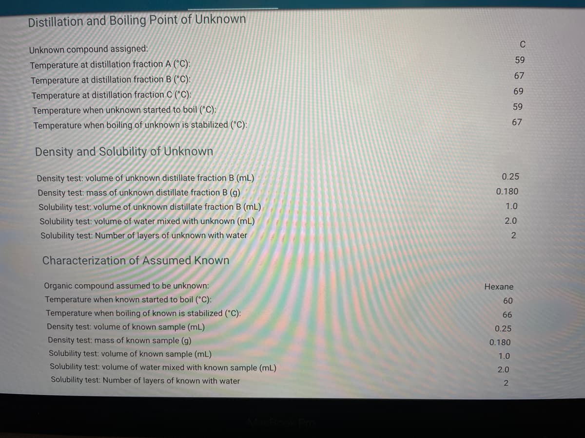 Distillation and Boiling Point of Unknown
C
Unknown compound assigned:
59
Temperature at distillation fraction A (°C):
67
Temperature at distillation fraction B (°C):
69
Temperature at distillation fraction C (°C):
59
Temperature when unknown started to boil (°C):
67
Temperature when boiling of unknown is stabilized (°C):
Density and Solubility of Unknown
Density test: volume of unknown distillate fraction B (mL)
0.25
Density test: mass of unknown distillate fraction B (g)
0.180
Solubility test: volume of unknown distillate fraction B (mL)
1.0
Solubility test: volume of water mixed with unknown (mL)
2.0
Solubility test: Number of layers of unknown with water
Characterization of Assumed Known
Organic compound assumed to be unknown:
Hexane
Temperature when known started to boil (°C):
60
Temperature when boiling of known is stabilized (°C):
66
Density test: volume of known sample (mL)
0.25
Density test: mass of known sample (g)
0.180
Solubility test: volume of known sample (mL)
1.0
Solubility test: volume of water mixed with known sample (mL)
2.0
Solubility test: Number of layers of known with water
