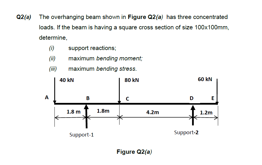 Q2(a)
The overhanging beam shown in Figure Q2(a) has three concentrated
loads. If the beam is having a square cross section of size 100x100mm,
determine,
(i)
support reactions;
(ii)
maximum bending moment;
(ii)
maximum bending stress.
40 kN
80 kN
60 kN
A
B
D
E
1.8 m
1.8m
4.2m
1.2m
Support-1
Support-2
Figure Q2(a)
