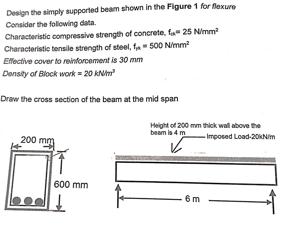 Design the simply supported beam shown in the Figure 1 for flexure
Consider the following data.
Characteristic compressive strength of concrete, fck= 25 N/mm?
%3D
Characteristic tensile strength of steel, fyk = 500 N/mm?
Effective cover to reinforcement is 30 mm
Density of Block work = 20 kN/m3
Draw the cross section of the beam at the mid span
Height of 200 mm thick wall above the
beam is 4 m
200 mm
- Imposed Load-20kN/m
600 mm
- 6 m
