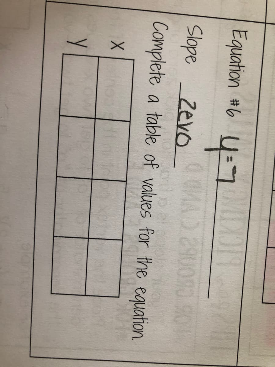 4-7 .
Slope Zevo MAD 29UO O
Equation #6
Complete a table of values for the equation.
