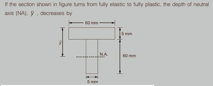 If the section shown in figure turns from fully elastic to fully plastic, the depth of neutral
axis (NA), y , decreases by
60 mm
5 mm
N.A.
60 mm
5 mm
