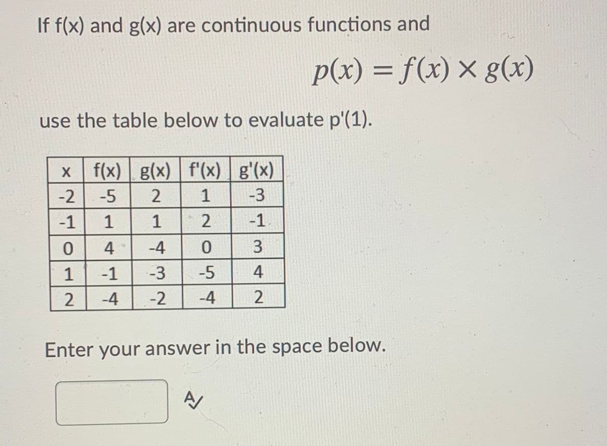 If f(x) and g(x) are continuous functions and
p(x) = f(x) × g(x)
use the table below to evaluate p'(1).
x f(x)
g(x) f'(x) | g'(x)
-2
-5
2
1
-3
-1
1
1
-1
4
-4
3
1
-1
-3
-5
4
2
-4
-2
-4
Enter your answer in the space below.
