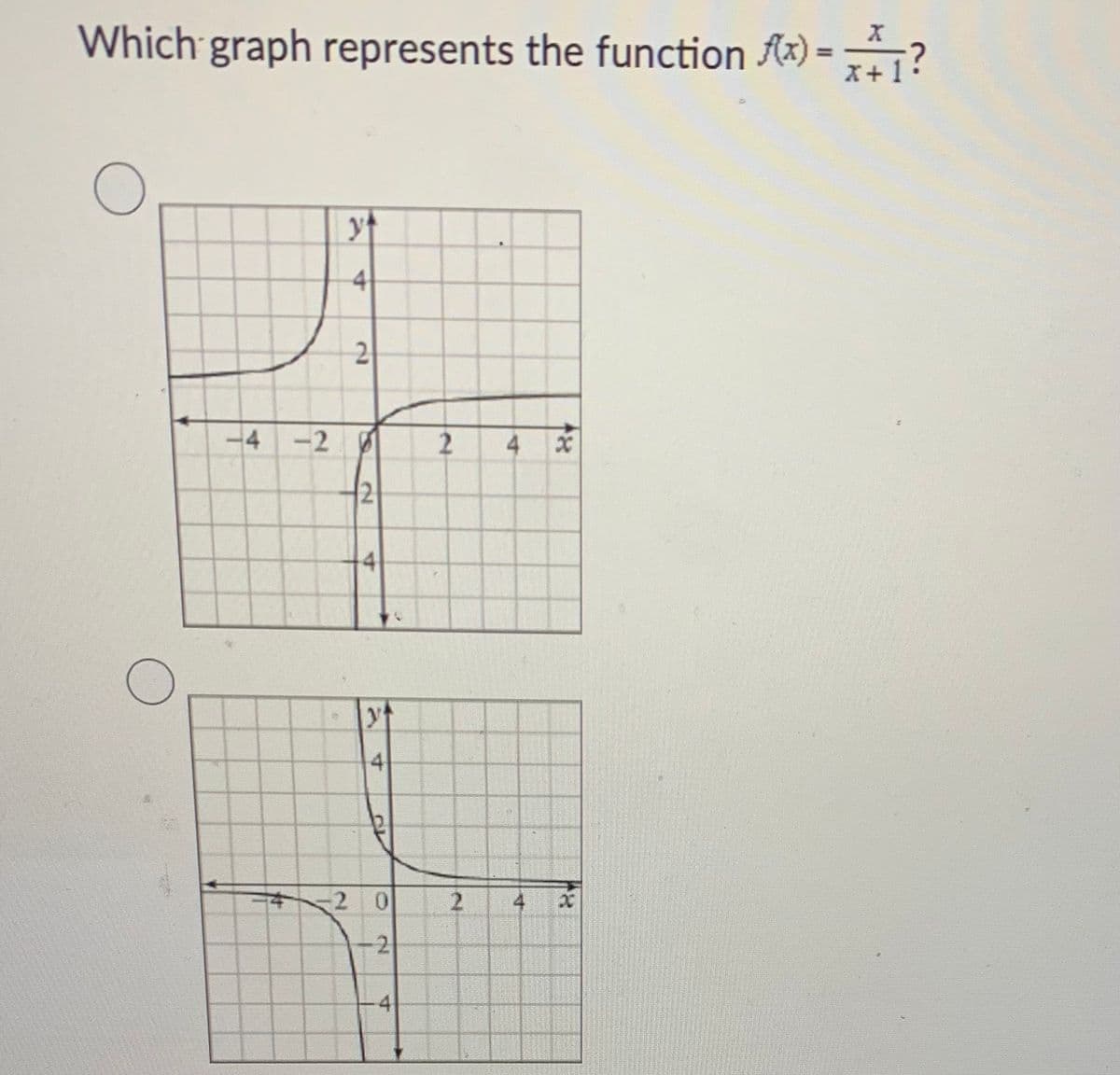 Which graph represents the function f(x)= x+1
X+1?
O
y↑
4
O
-4
2
-20
2
4
yt
4
CH
2 0
-2
4
2
2
4
x