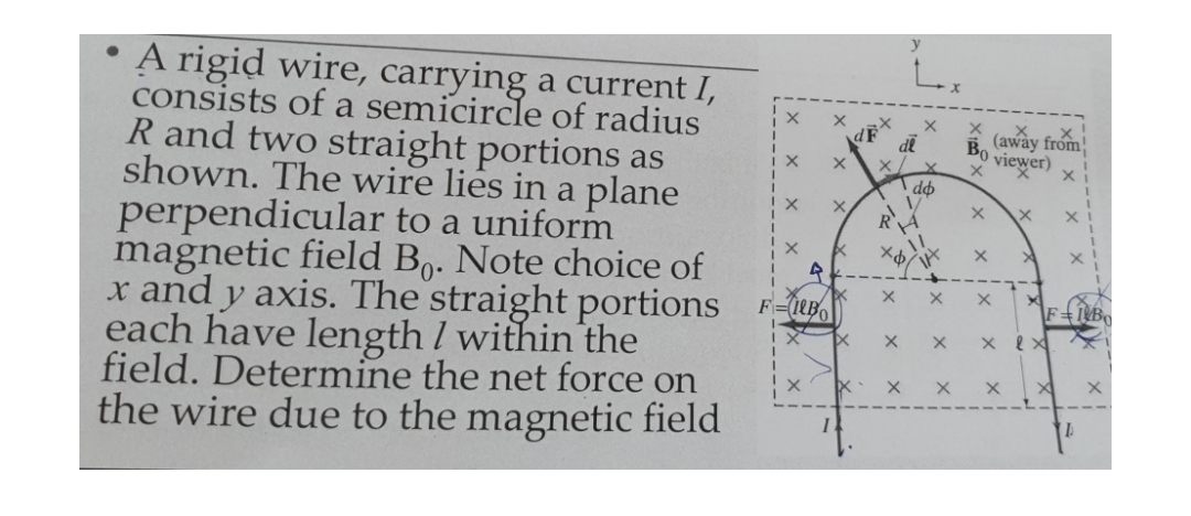 A rigid wire, carrying a current I,
consists of a semicircle of radius
R and two straight portions as
shown. The wire lies in a plane
perpendicular to a uniform
magnetic field Bo. Note choice of
x and y axis. The straight portions
each have length / within the
field. Determine the net force on
the wire due to the magnetic field
F=1B
X
X
P
Lx
dl
X X
do
te!!
TA
X X
X
Bo
X
X
X
(away from
viewer)
X F=1&Bo
ex
X x
X