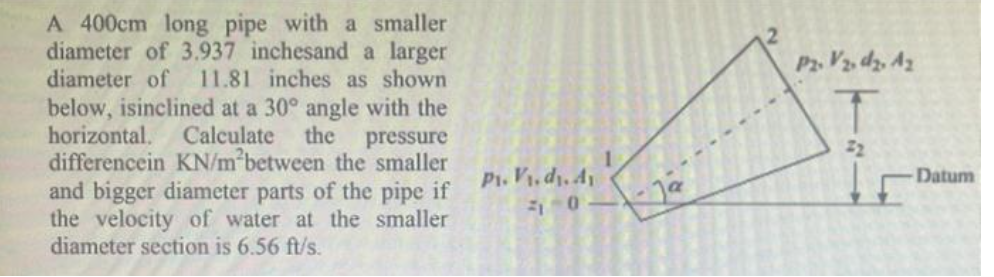 A 400cm long pipe with a smaller
diameter of 3.937 inchesand a larger
diameter of 11.81 inches as shown
below, isinclined at a 30° angle with the
horizontal. Calculate the pressure
differencein KN/m²between the smaller
and bigger diameter parts of the pipe if
the velocity of water at the smaller
diameter section is 6.56 ft/s.
Pi. V₁.d₁. A1
41-0
P2. Vz, dz. Az
32
Datum