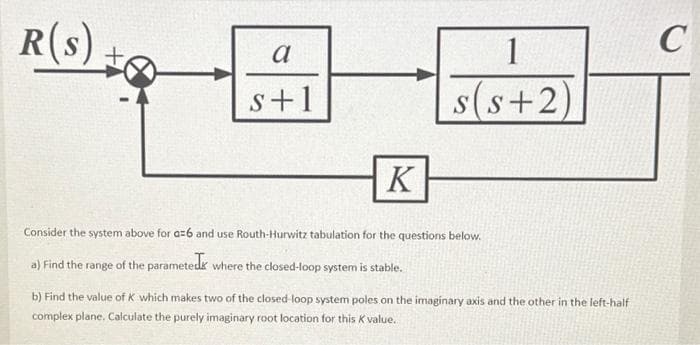 R(s)
a
s+1
K
1
s(s+2)
Consider the system above for a=6 and use Routh-Hurwitz tabulation for the questions below.
a) Find the range of the parameted where the closed-loop system is stable.
b) Find the value of K which makes two of the closed-loop system poles on the imaginary axis and the other in the left-half
complex plane. Calculate the purely imaginary root location for this K value.
C