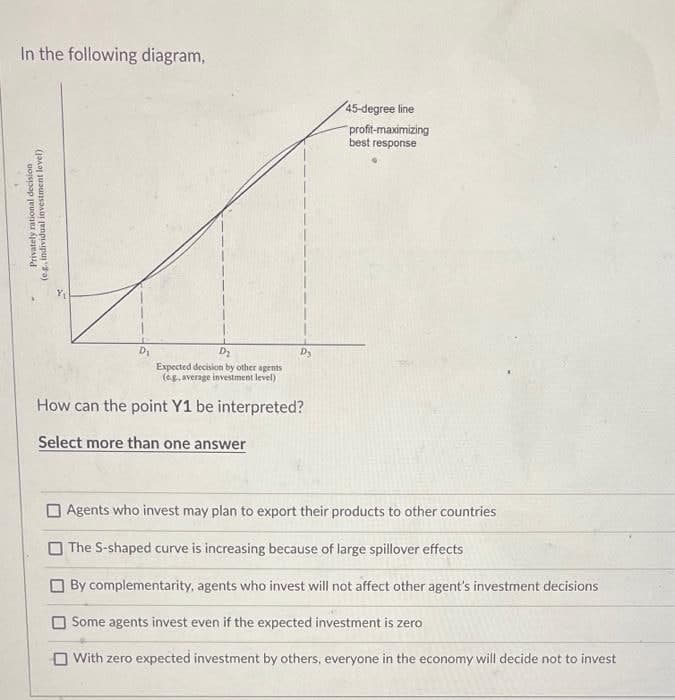 Privately rational decision
(e.g., individual investment level)
In the following diagram,
D₁
Expected decision by other agents
(eg, average investment level)
Dy
How can the point Y1 be interpreted?
Select more than one answer
45-degree line
profit-maximizing
best response
Agents who invest may plan to export their products to other countries
The S-shaped curve is increasing because of large spillover effects
By complementarity, agents who invest will not affect other agent's investment decisions
Some agents invest even if the expected investment is zero
With zero expected investment by others, everyone in the economy will decide not to invest