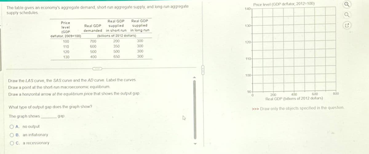 The table gives an economy's aggregate demand, short-run aggregate supply, and long-run aggregate
supply schedules.
140-
Price level (GDP deflator, 2012-100)
Price
level
(GDP
deflator, 2009-100)
Real GDP
Real GDP supplied
demanded in short run
Real GDP
supplied
in long run
(billions of 2012 dollars)
100
700
200
300
110
600
350
300
120
500
500
300
130
400
650
300
Draw the LAS curve, the SAS curve and the AD curve. Label the curves.
Draw a point at the short-run macroeconomic equilibrium.
Draw a horizontal arrow at the equilibrium price that shows the output gap.
What type of output gap does the graph show?
The graph shows
OA. no output
OB. an inflationary
OC. a recessionary
gap.
4
130-
120-
110
100-
90+
200
400
600
800
Real GDP (billions of 2012 dollars)
>>> Draw only the objects specified in the question.
G