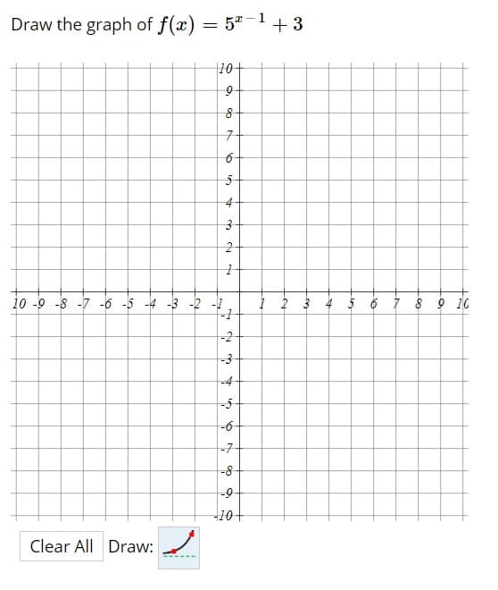 Draw the graph of f(x) = 5-1 +3
10+
7-
10 -9 -8 -7 -6 -5 -4 -3 -2 -1
I 2 3 4 5 6 7 8 9 10
-2
-3
-4
-5
-6-
-7
-8
-9
-10+
Clear All Draw:
