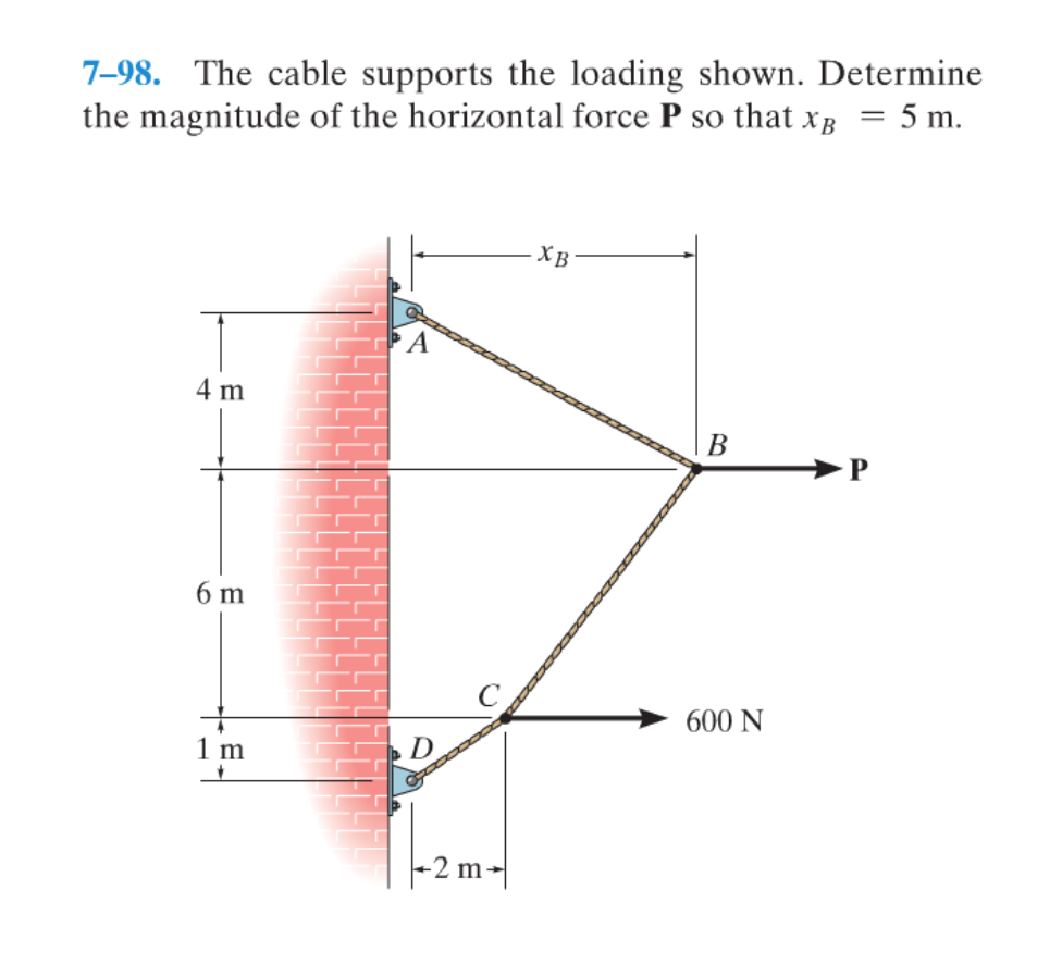 7-98. The cable supports the loading shown. Determine
the magnitude of the horizontal force P so that xB = 5 m.
4 m
6 m
1 m
+
m
XB
B
600 N
P