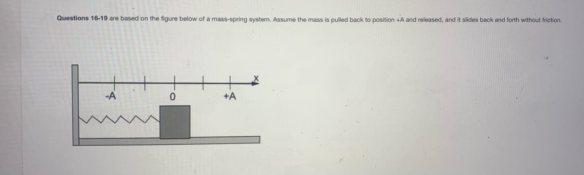 Questions 16-19 are based on the figure below of a mass-spring system. Assume the mass is pulled back to position +A and released, and it slides back and forth without friction.
-A
+A
