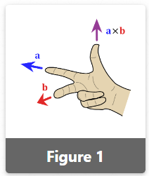 个”
axb
a
Figure 1
