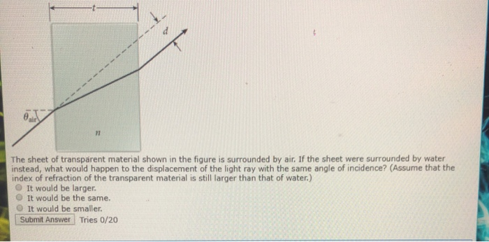 Fair
11
The sheet of transparent material shown in the figure is surrounded by air. If the sheet were surrounded by water
instead, what would happen to the displacement of the light ray with the same angle of incidence? (Assume that the
index of refraction of the transparent material is still larger than that of water.)
It would be larger.
It would be the same.
It would be smaller.
Submit Answer Tries 0/20