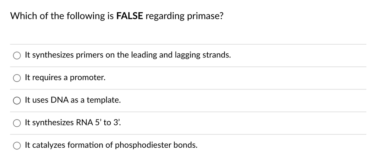 Which of the following is FALSE regarding primase?
It synthesizes primers on the leading and lagging strands.
It requires a promoter.
It uses DNA as a template.
It synthesizes RNA 5' to 3'.
It catalyzes formation of phosphodiester bonds.
