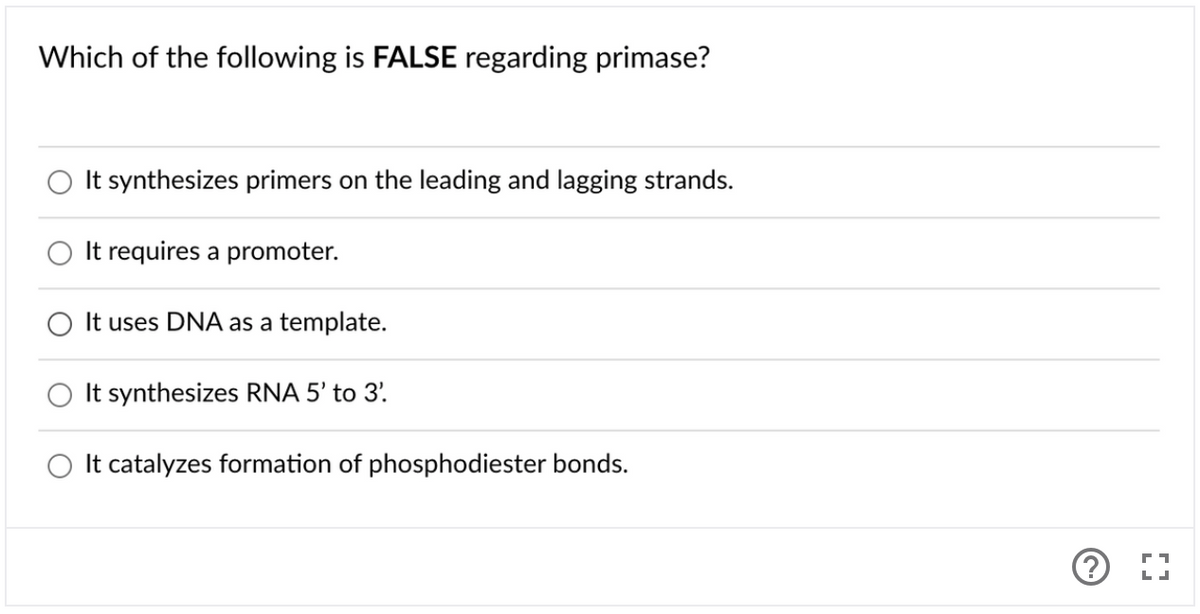 Which of the following is FALSE regarding primase?
It synthesizes primers on the leading and lagging strands.
It requires a promoter.
It uses DNA as a template.
It synthesizes RNA 5’ to 3'.
It catalyzes formation of phosphodiester bonds.
