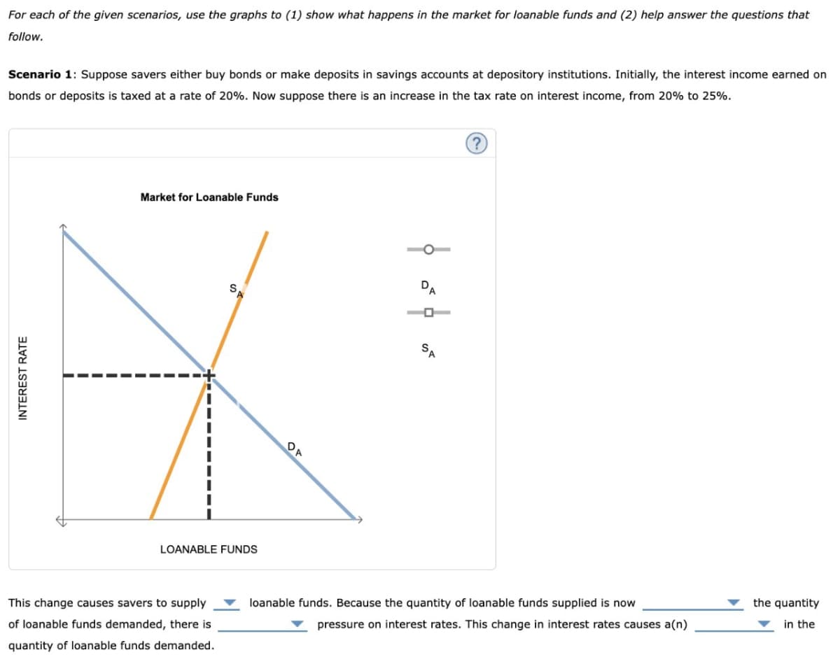 For each of the given scenarios, use the graphs to (1) show what happens in the market for loanable funds and (2) help answer the questions that
follow.
Scenario 1: Suppose savers either buy bonds or make deposits in savings accounts at depository institutions. Initially, the interest income earned on
bonds or deposits is taxed at a rate of 20%. Now suppose there is an increase in the tax rate on interest income, from 20% to 25%.
INTEREST RATE
Market for Loanable Funds
SA
LOANABLE FUNDS
This change causes savers to supply
of loanable funds demanded, there is
quantity of loanable funds demanded.
DA
| * ¢ **
?
loanable funds. Because the quantity of loanable funds supplied is now
pressure on interest rates. This change in interest rates causes a(n)
the quantity
in the